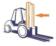 Type mast
