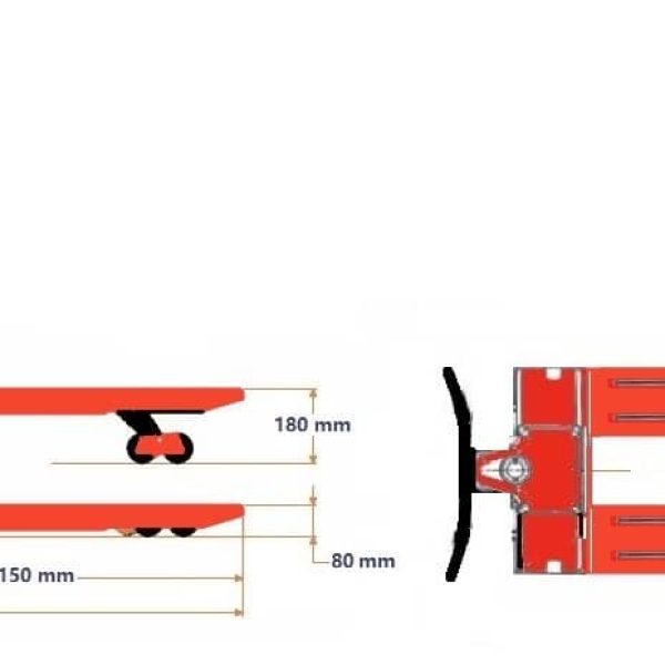 manuele transpallet afmeting
